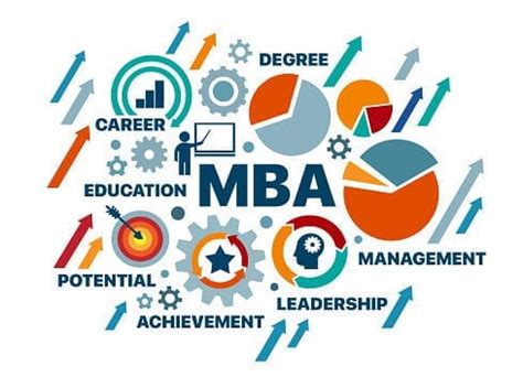 mba admu|MASTER OF BUSINESS ADMINISTRATION .